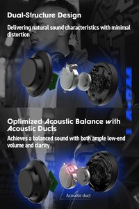 OneOdio A10 True Wireless Headset with Wireless <b>Microphone</b> ANC IPX5 Waterproof Low Latency <b>for</b> Music & Gaming - Product Image 4