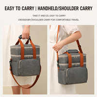 QET1167 Sac Isotherme Personnalisé 4L 10L pour Hommes et Femmes, Sac Repas Portable, Sac à Bandoulière, Sac de Pique-nique Personnalisé