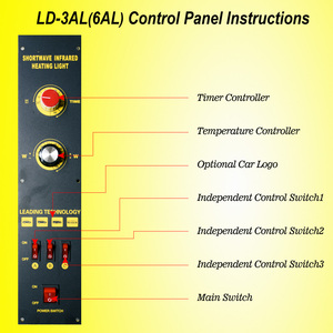 Dẫn Hornet ba ống đèn mô hình hồng ngoại nóng sóng ngắn hồng ngoại xe sơn chữa thiết bị thạch anh Ống bóng đèn IR đèn - Product Image 3
