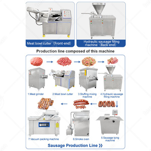 Mezcladora de Carne Automática OCEAN China para Salsas y Condimentos, 100 Litros - Product Image 6