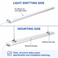 Lumière LED d'urgence Tri-Proof IP65 étanche, lumière linéaire avec autonomie de 90, 120, 180 minutes