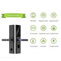 Serrure de porte intelligente TYSH à prix d'usine, sécurité domestique, numérique, WiFi, application Tuya, poignée intérieure en aluminium avec empreinte digitale, serrure intelligente Tuya
