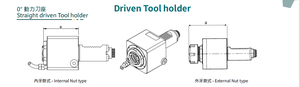 Portaherramientas Motorizado VDI Serie VDI30/40/50 0 Grados <span class=keywords><strong>5480</strong></span> Portaherramientas Motorizados de Alta Calidad para Tornos CNC - Product Image 6