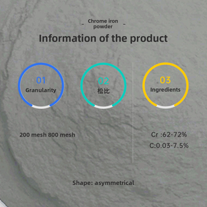 High Carbon Medium Carbon Micro Carbon Chroom Ijzer Poeder Mgo 0.03-7.5% Cro 62-72% Metallurgische Additieven Vuurvast - Product Image 3