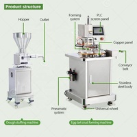 Forme de croûte Moule automatique Production d'oeufs Pâte feuilletée Fromage Tarte Bateau Faire Ananas Tarte Shell Machine