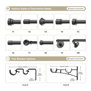 YIJIALE, модный кованый железный карниз для занавесок, черный цвет, дизайн, железный карниз, современный карниз для занавесок - Product Image 6