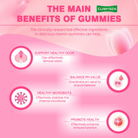 OEM ODM Bonbons probiotiques pour la santé des femmes Optimisation des niveaux de PH Équilibré Vagin Premium Feminine Balance Gummies Supplément
