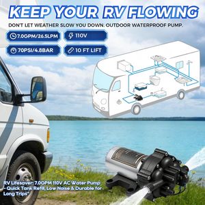 Hzhdven Fresh <b>Water</b> <b>Pump</b> 7GPM 70PSI 110V AC Self Priming Diaphragm <b>Pump</b> for Marine Use - Product Image 3