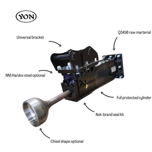 Palo per recinzione e segnaletica guida attacco per minipala Post Pounder RT210 SWL4038 T450 martello per pali - Product Image 5