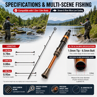Joran Pancing Serat Karbon UL Ultra Ringan Micro Lure Spinning Casting Rod 2 Seksi Blank Perlengkapan Pancing Ikan Mandarin