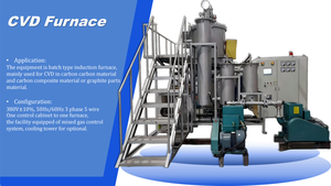 Horno de Inducción Moderno de Última Generación, Equipo de Laboratorio con Alta Productividad y Control Preciso de Temperatura para Investigación Universitaria - Product Image 4