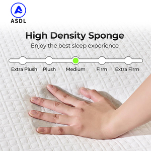 <span class=keywords><strong>Matelas</strong></span> de luxe personnalisé pour chambre à coucher, commande en ligne, taille Queen, <span class=keywords><strong>confort</strong></span>, massage, anti-allergie, <span class=keywords><strong>matelas</strong></span> en mousse à mémoire de forme en latex pour hôtel - Product Image 3