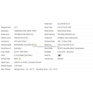 NL12876BC26-25 NLT จอแสดงผล TFT LCD ขนาด 15.3 นิ้ว ความละเอียด 1280*768 พร้อมระบบจัดหาที่เชื่อถือได้ - Product Image 2