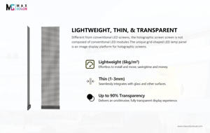 Indoor Ultra-Thin1mm LED Holographic <b>Film</b> 90% Transparent Rear-Project P6.25 1 Year Glass/Wall Mount Display P6.25 P6.25 - Product Image 2