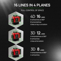 Niveau laser vert 4D 16 points en gros avec affichage numérique, résistant aux chutes, en alliage, pour extérieur, qualité industrielle, électronique