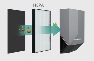 Secador de Manos de Secado Súper Rápido con Motor BLDC, Secador de Manos Automático de Chorro de Aire Montado en la Pared para Hoteles, Centros Comerciales, Oficinas y Baños Públicos - Product Image 3