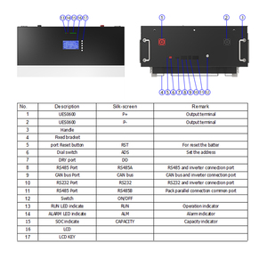 Suitable Tycorun Power Wall <b>48V</b> 100ah 200ah Power Wall Lithium Ion Iron Phosphate <b>Battery</b> for Home Solar Energy System - Product Image 6