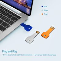 Harga Pabrik Memori Flash Usb Drive Drive Drive 3.0 64Gb dengan Logo Pandeller