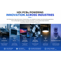 Proveedor Profesional de PCB HDI, PCB Multicapa con Tecnología de Vías Ciegas y Microvías, Circuito de Líneas Finas y Perforación Láser