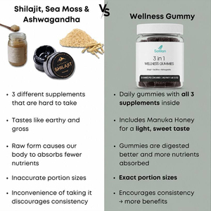 Su misura Hot Label uomo supporto immunitario <span class=keywords><strong>3</strong></span> & 1 Wellness Gummies integratori a base di erbe Shilajit mare muschio Ashwagandha per adulti - Product Image 5
