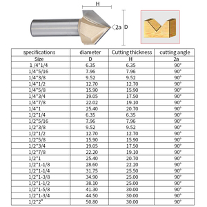 <span class=keywords><strong>ดอก</strong></span>กัดไม้ CNC แบบ V ขนาด 90/120/150 องศา พร้อมก้านขนาด 6.35 มม. และ 12.7 มม. เคลือบอลูมิเนียม รองรับ OEM - Product Image 3