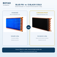 Déshumidificateur commercial et industriel anti-corrosion avec boîtier en acier inoxydable et radiateur anti-corrosion électrophoretique