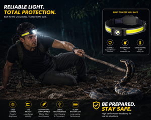 Linterna Frontal LED IP65 Impermeable de Aleación de Aluminio Recargable de 2000 mAh con Haz Ajustable para Camping, Correr, Pesca y Uso en Emergencias - Product Image 2