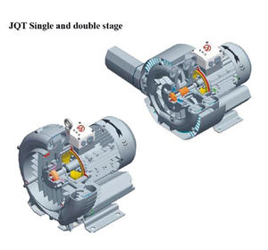 Souffleur à vortex d'<span class=keywords><strong>air</strong></span> à double impeller 5,5 kW 7,5 kW 500 mbar 320 m³/h, souffleur annulaire à double étage pour station d'épuration - Product Image 6