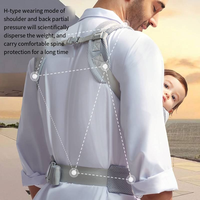 Portabebés Ergonómico de Algodón para Recién Nacidos y Niños Pequeños, Ajustable, Suave, con Soporte para Espalda y Hombros