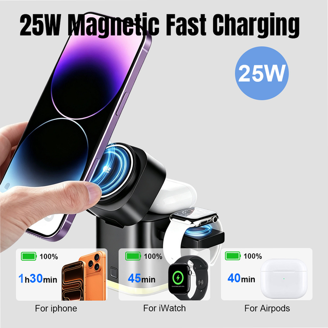 Magnetic Wireless Charger 25W PD Fast Charging 5-in-1 Infrared Induction Rotation Foldable Type-C Input Smart Watch Charger
