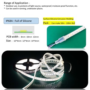 Hot Offer High Transparency Silicone Casing Tube <strong>Cover</strong> IP67 Waterproof Flexible Led <strong>Strip</strong> <strong>Light</strong> - Product Image 6