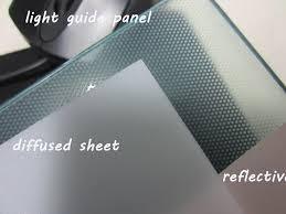 Bảng điều chỉnh quang trong suốt PMMA <span class=keywords><strong>PS</strong></span> MS khuếch tán lgp rõ ràng Laser dotting cắt tấm Acrylic dẫn ánh sáng hộp và biển quảng cáo - Product Image 4