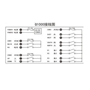 Control Remoto Inalámbrico Industrial LCC Q1000, Duradero, de 10 Puntos y Una Sola Velocidad para Grúas Aéreas y de Pórtico con Voz - Product Image 2