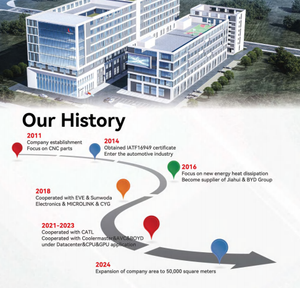 Prism PRO Seaview Room ATX Computer Case 360 Tarjeta gráfica refrigerada por agua 4090 Compatible con vidrio de doble cara tipo C en stock - Product Image 4