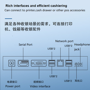 ระบบ POS ขนาด15นิ้วทัชสกรีน<span class=keywords><strong>แบบ</strong></span> All IN <span class=keywords><strong>ONE</strong></span> - Product Image 6