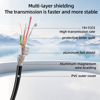 Cable HDMI 2.0 18Gbps HDR Chapado en Oro 4k, Solo Venta al Por Mayor