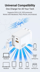 <span class=keywords><strong>Chargeur</strong></span> <span class=keywords><strong>USB</strong></span> multi-ports 3 en 1 65W, 2 ports Type <span class=keywords><strong>C</strong></span> PD, <span class=keywords><strong>chargeur</strong></span> mural rapide pour ordinateur portable et téléphone, prise US pliable, essentiels de voyage - Product Image 5
