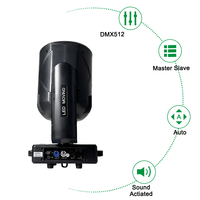 Igracelite 4x60W RGBW LED Moving Head Light Zoom Beam Wash 3-en-1 Effet Turbofan Lumière de Scène pour Disco DJ Club