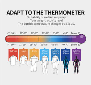 Vente en gros 5mm 6mm <span class=keywords><strong>combinaison</strong></span> de pêche sous-marine en néoprène pour hommes haute qualité 7mm à capuche <span class=keywords><strong>combinaison</strong></span> de <span class=keywords><strong>plongée</strong></span> gratuite imprimé combinaisons chaudes - Product Image 4