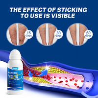 Sumifun – Pommade et Baume de Soin Transfrontalier pour Varices – Améliore la Circulation Sanguine, Soulage l'Œdème et la Douleur