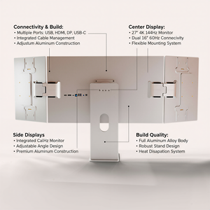 Station de travail TriScreen Pro 27 4K + double écran 16 pouces 1920x1200 extenseur d'écran triple moniteurs de jeu - Product Image 2