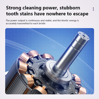 YBK NOUVEAU Y8 Brosse à dents électrique sonique pour adulte 38000VPM IPX7 5 modes poils souples Vente en gros