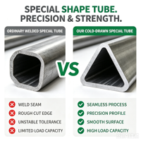 Tuyaux en acier triangulaires ST52 pour arbres de transmission et arbres de transmission de tracteurs – Usine chinoise de tuyaux sans soudure en acier au carbone de forme spéciale
