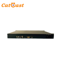Décodeur IP multimédia réseau Full HD à très faible latence avec entrée UDP/HTTP RJ45 et sortie SDI