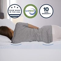 Surmatelas en mousse à mémoire de forme en latex épais en gel PU haute densité à prix de gros pour soulager la pression