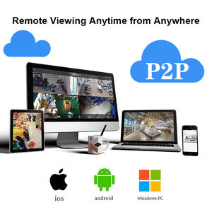 AnXinShi 8 canales 1080P 2.0MP H.265 + Kit DE SEGURIDAD WiFi inteligente Plug & Play con seguimiento de movimiento humano para tienda y empresa - Product Image 4