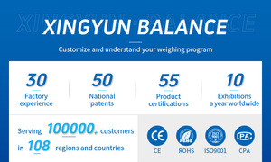 ปิเปตต์แบบหลายช่องทางสำหรับห้องปฏิบัติการ 12 หรือ <span class=keywords><strong>8</strong></span> ช่องทาง ปรับได้ด้วยระบบอิเล็กทรอนิกส์ รุ่น D ซีรีส์ ปิเปตต์สำหรับถ่ายโอนของเหลว 0.5-300 ไมโครลิตร - Product Image 5