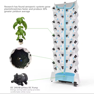 Gran Torre hidropónica nueva para uso doméstico para plantación de vegetales <span class=keywords><strong>y</strong></span> agricultura agronómica - Product Image 4