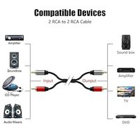 Câble audio haute fidélité 2RCA mâle-mâle avec connecteurs plaqués or 24 carats pour lecteurs DVD et enceintes
