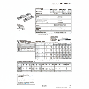 SMC Pneumatics Air Slide Table-Tabla de deslizamiento de aire, 2, 2 - Product Image 1